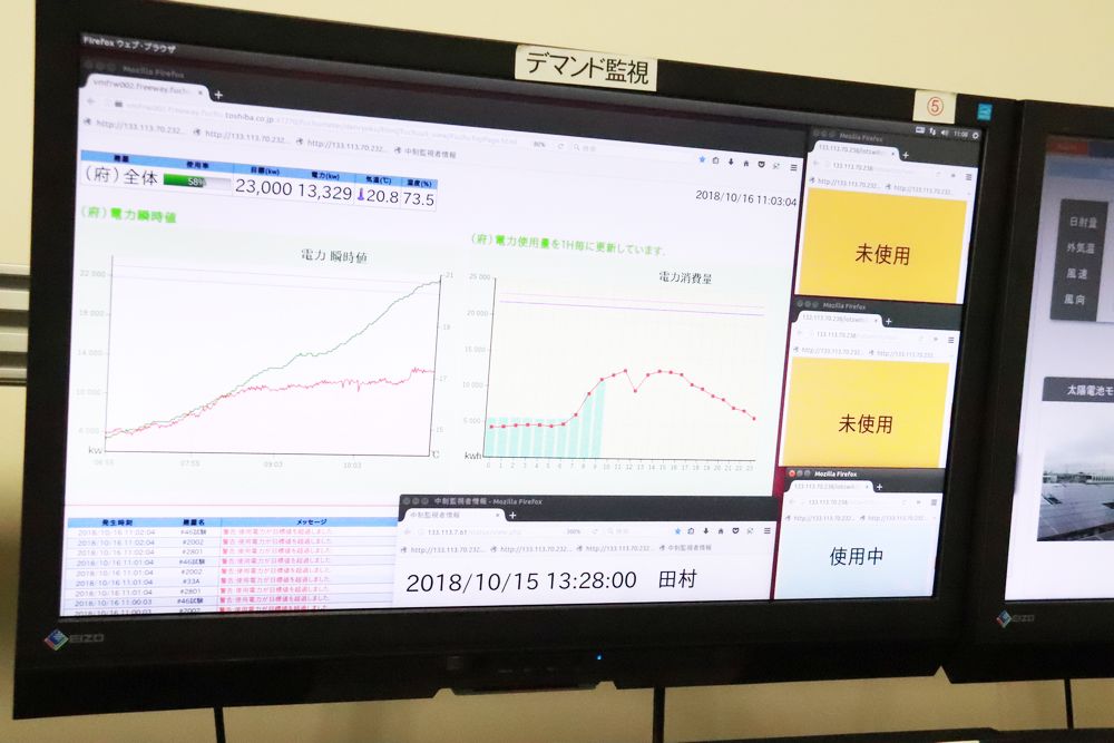 掌握衛生(shēng)間使用(yòng)情況的系統。顯示器右上方的橙色表示未使用(yòng)，右下(xià)方的藍色表示正在使用(yòng)。