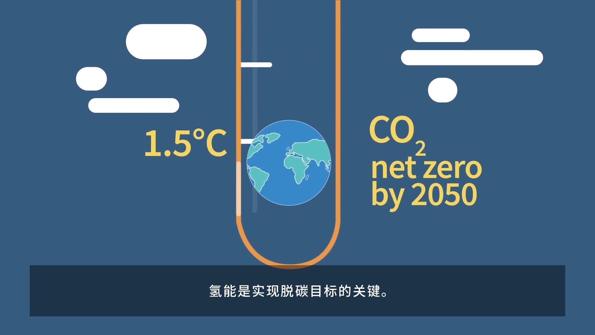 氫能(néng)-動畫篇 40秒