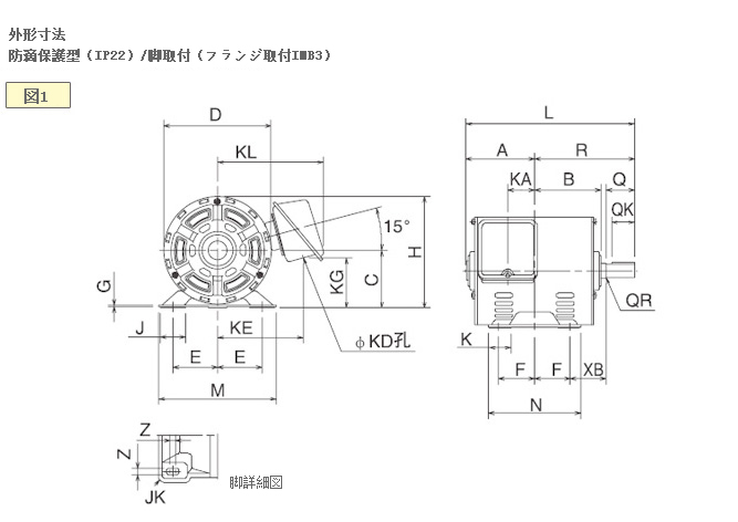 防滴保護型電動機